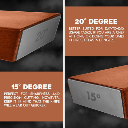 Tungsten Steel Magnetic Rolling Knife Sharpener