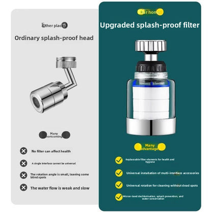 Universal Extension Faucet Splash Guard