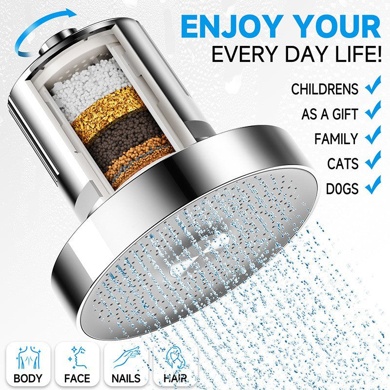 Showerhead Filter for Scale Removal