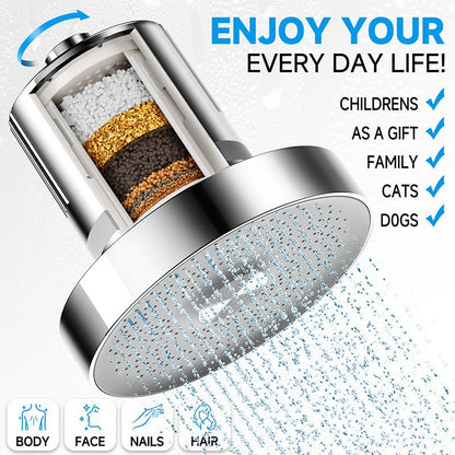 Showerhead Filter for Scale Removal