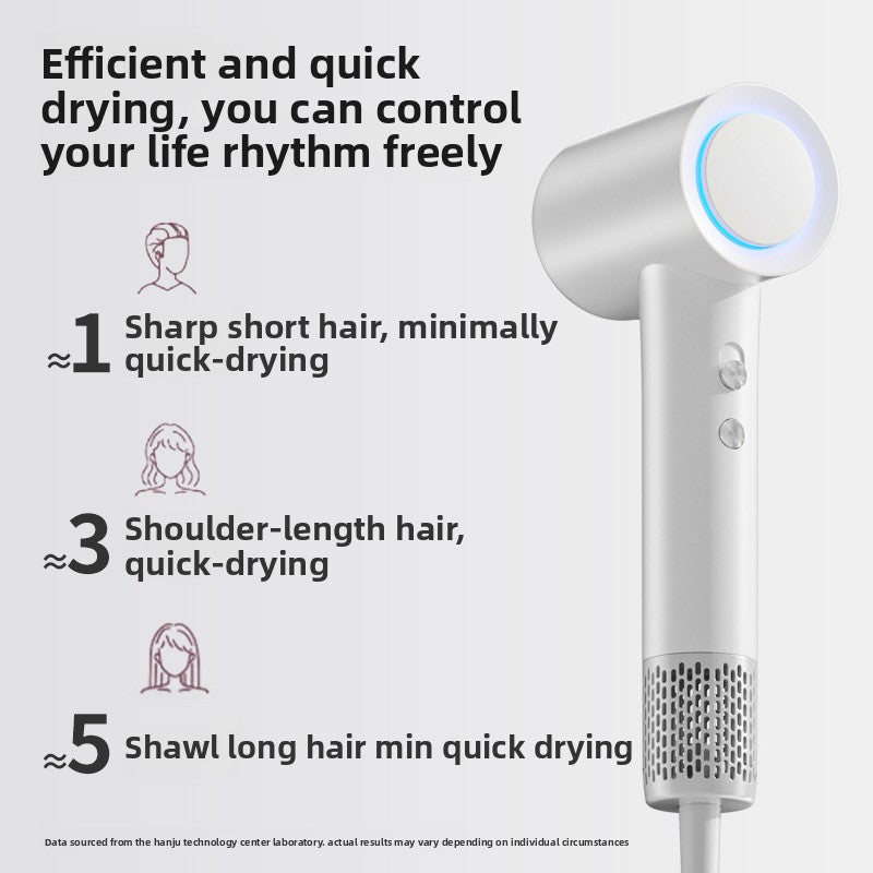 High Speed Negative Ion Hair Dryer