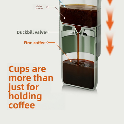 Premium Hand Press Portable Espresso & Coffee Maker