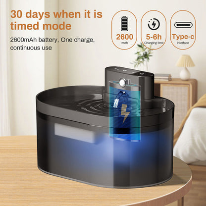 Wireless Stainless Steel Automatic Sensor Pet Water Fountain