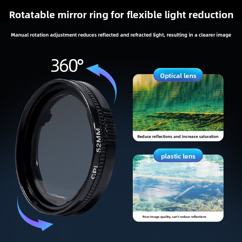 Magnetic Phone Camera Lens Filter