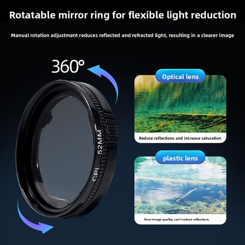 Magnetic Phone Camera Lens Filter