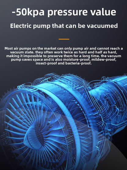 Electric Vacuum Pump for Storage Bags