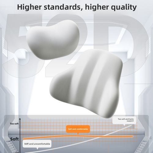 Ergonomic 52D Memory Foam Car Headrest and Lumbar Support Cushion Combo with Breathable Spacer Fabric