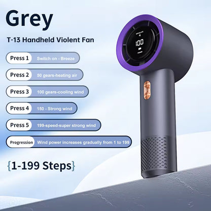 6 Fan Handheld High Speed Fan Mini Portable AC 199 Level Adjustable Personal Cooler for Travel Gym Outdoor