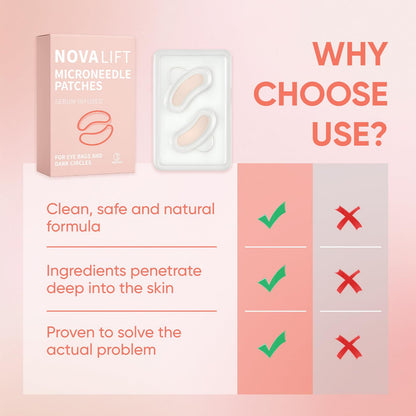 Novalift Micro-Needle Eye Patches for Skin Hydration