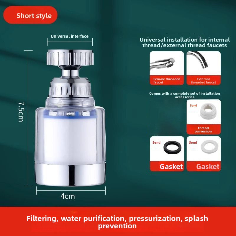 Universal Extension Faucet Splash Guard